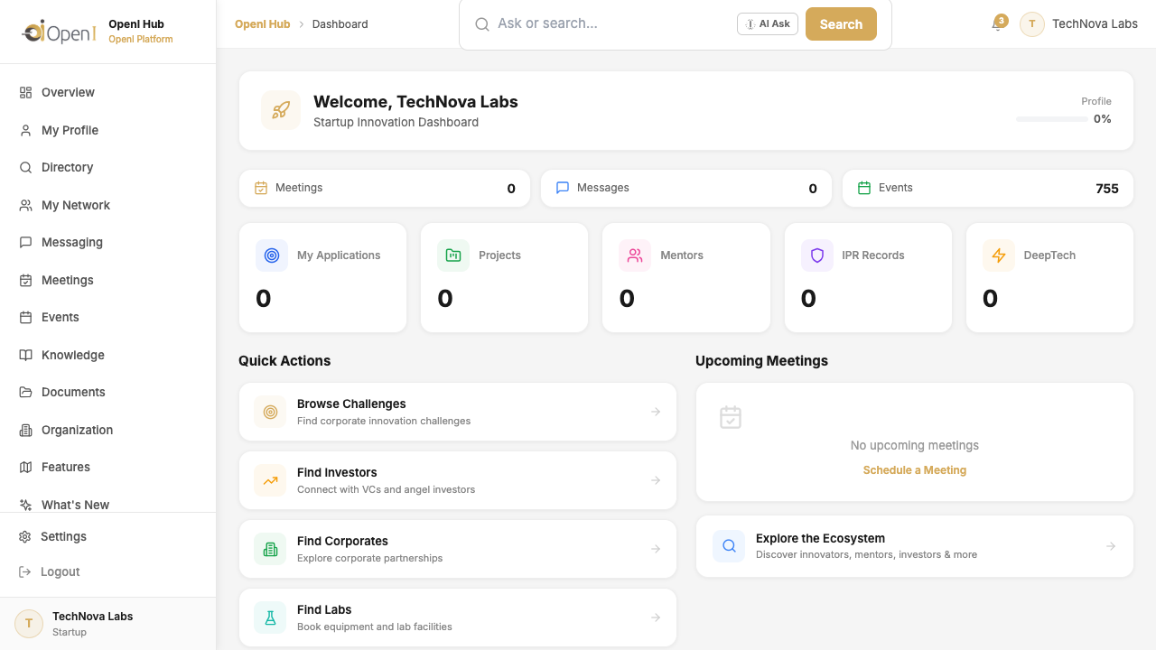 Startup Dashboard